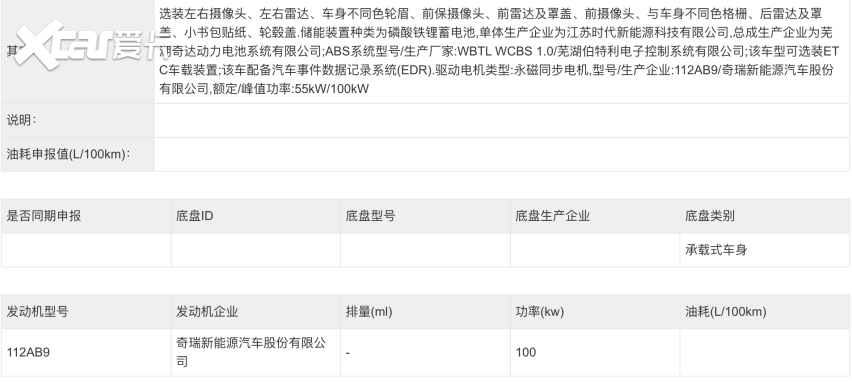 iCAR V23正式申报工信部：姗姗来迟，年轻人还会买吗