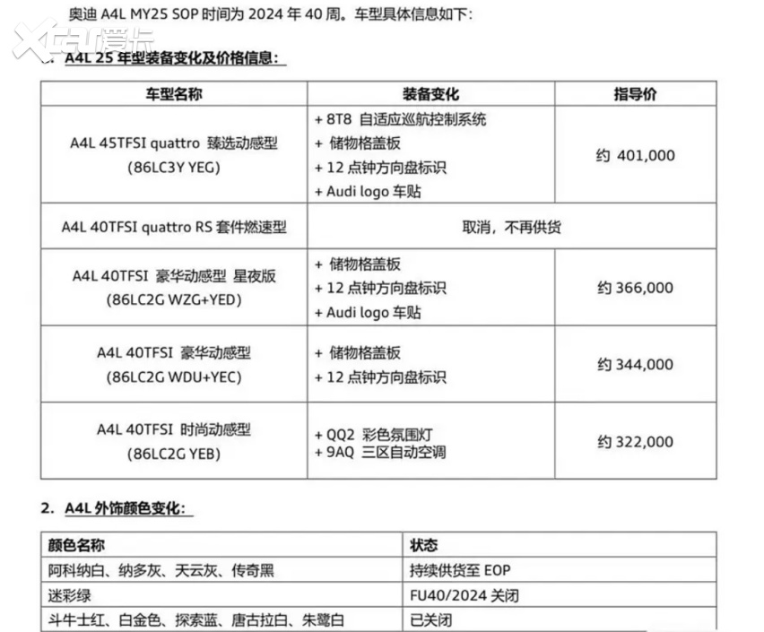 最后一次小改款？25款奥迪A4L配置曝光，车型精简/三区空调变标配