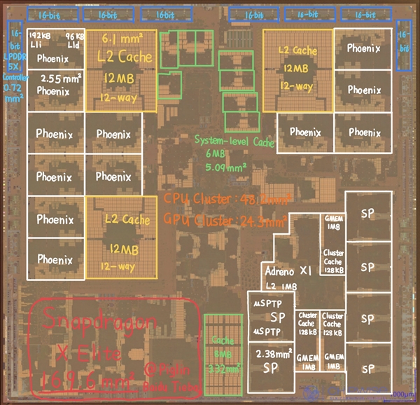 骁龙X Elite内核照首次公开！CPU庞大无比 远超苹果M4