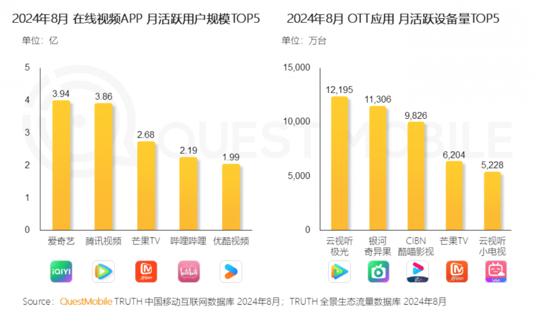 TechWeb微晚报：阿里已实行浙江13天婚假政策，特斯拉发布无人驾驶出租车