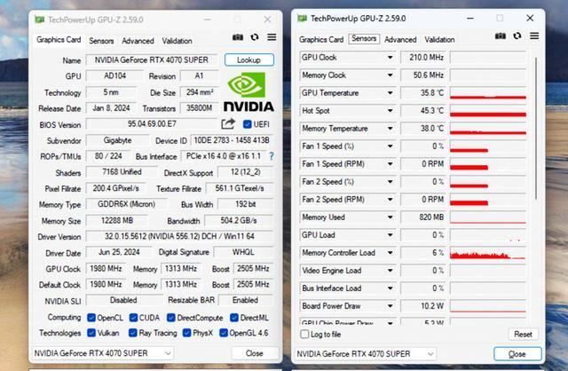 RTX 4070 SUPER显卡极限性能如何? 七款4K游戏性能测评