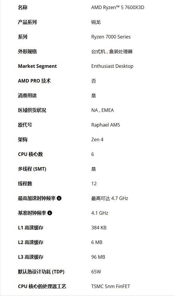 Ryzen 5 7600X3D和Core i5-14600K哪款更强? 处理器游戏性能测评