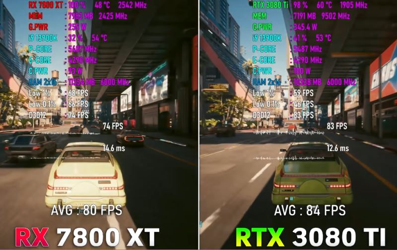 3080ti和rx7800xt玩游戏选哪个 3080ti和rx7800xt显卡游戏性能测试