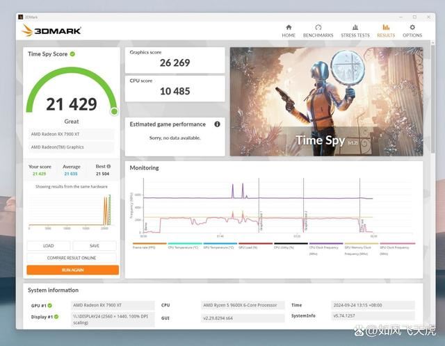 AMD 9600X比7600X性能差多少? 微星主板中两款cpu对比测评