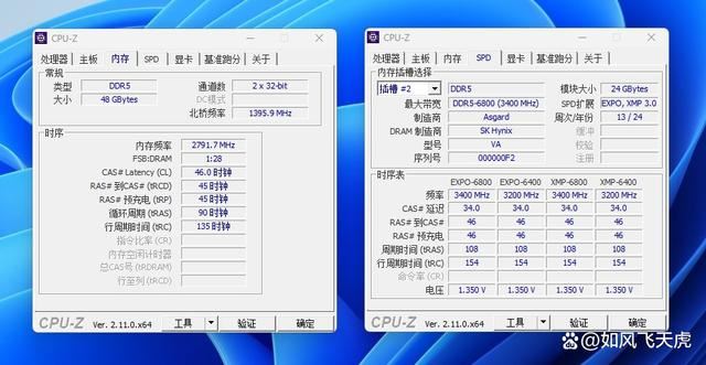 首款真正全白主板! 技嘉X870E AORUS PRO ICE电竞电竞冰雕主板测评