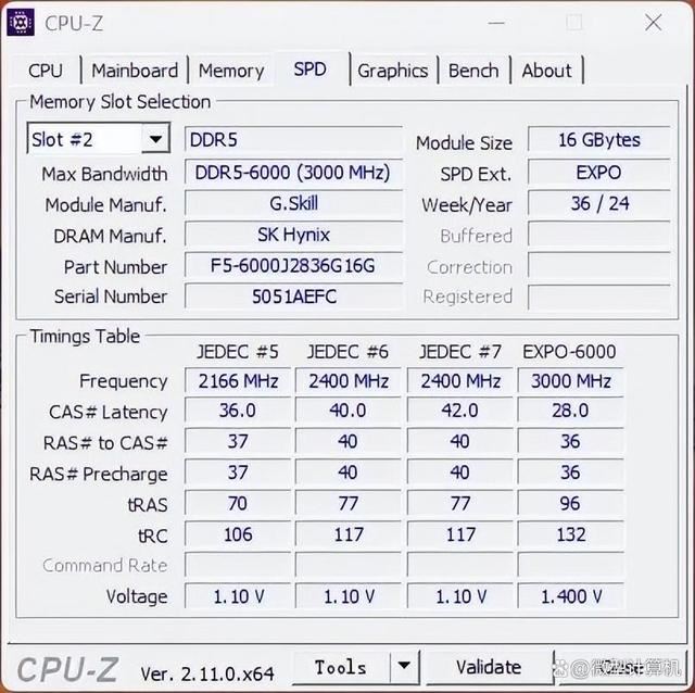 锐龙9000旗舰座驾! ROG CROSSHAIR X870E HERO主板全面测评