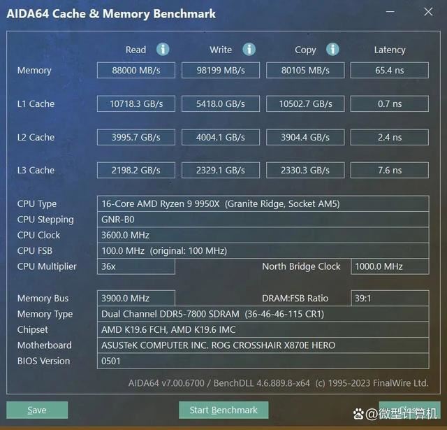 锐龙9000旗舰座驾! ROG CROSSHAIR X870E HERO主板全面测评