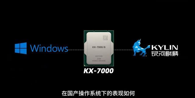 能装Windows和Linux 能畅玩3A! 国产处理器KX-7000首发测评