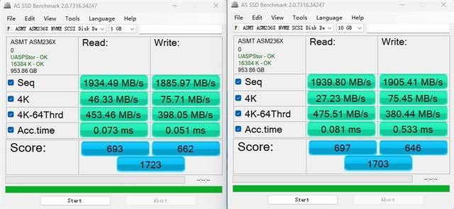 读写超过2000MB/s 可作苹果手机外置存储:影驰PSD01 1TB移动固态硬盘评测