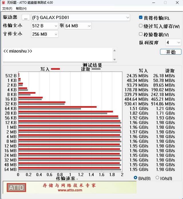 读写超过2000MB/s 可作苹果手机外置存储:影驰PSD01 1TB移动固态硬盘评测