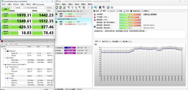 读写超过2000MB/s 可作苹果手机外置存储:影驰PSD01 1TB移动固态硬盘评测