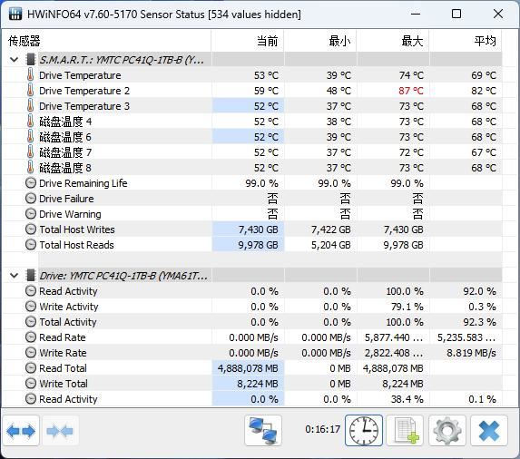 2488次重启的惊人实力! 长江存储PC41Q 1TB固态硬盘评测