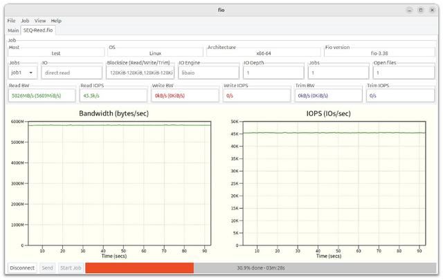 全国产新高度! 忆恒创源PBlaze7 7A40 PCIe 5.0 SSD企业级硬盘评测