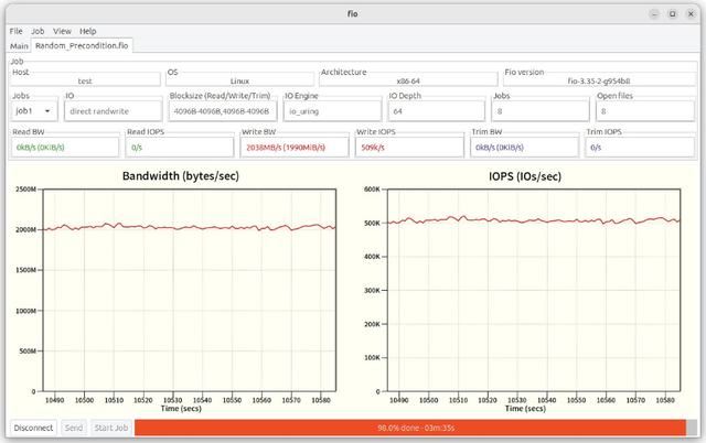 全国产新高度! 忆恒创源PBlaze7 7A40 PCIe 5.0 SSD企业级硬盘评测