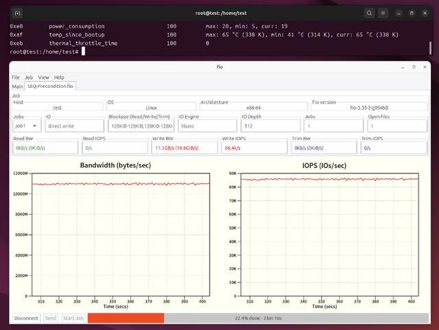 全国产新高度! 忆恒创源PBlaze7 7A40 PCIe 5.0 SSD企业级硬盘评测