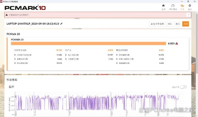 酷睿Ultra 7 258V加持! 华硕灵耀14 Air超轻薄本全面测评