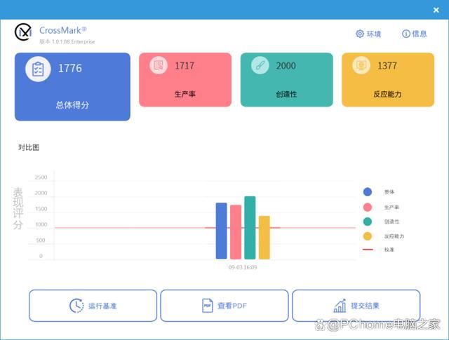 酷睿Ultra 7 258V加持! 华硕灵耀14 Air超轻薄本全面测评