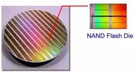 什么是NAND Flash? NAND Flash现代存储技术的基础知识