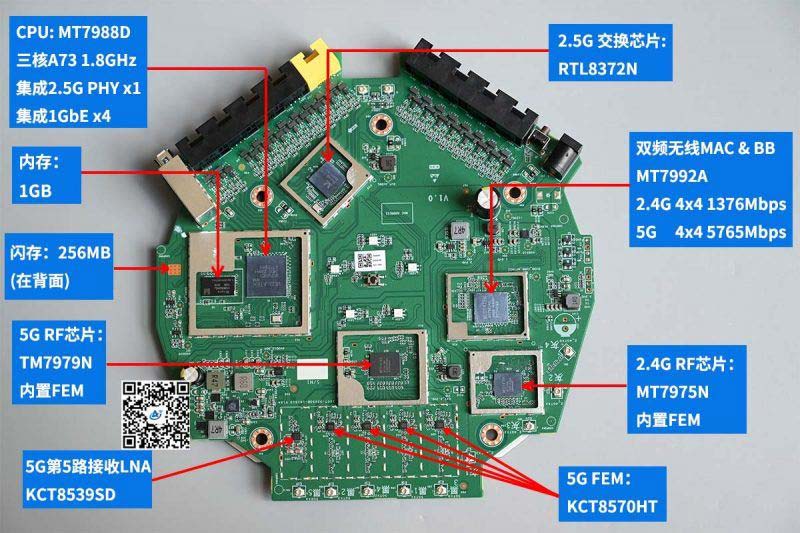 网口多到用不完 锐捷天蝎BE72 Pro路由器拆机测评