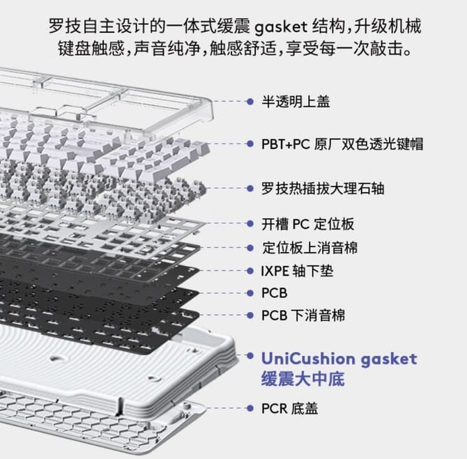 罗技琥珀系列K98M键盘怎么样 罗技琥珀系列K98M无线机械键盘评测