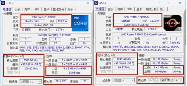 锐龙7 14700KF和酷睿i7-7800X3D处理器到底谁更值得入手?