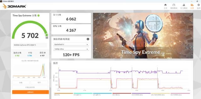 不足900元入门级装机性价比之选——Intel酷睿i5-12490F处理器评测