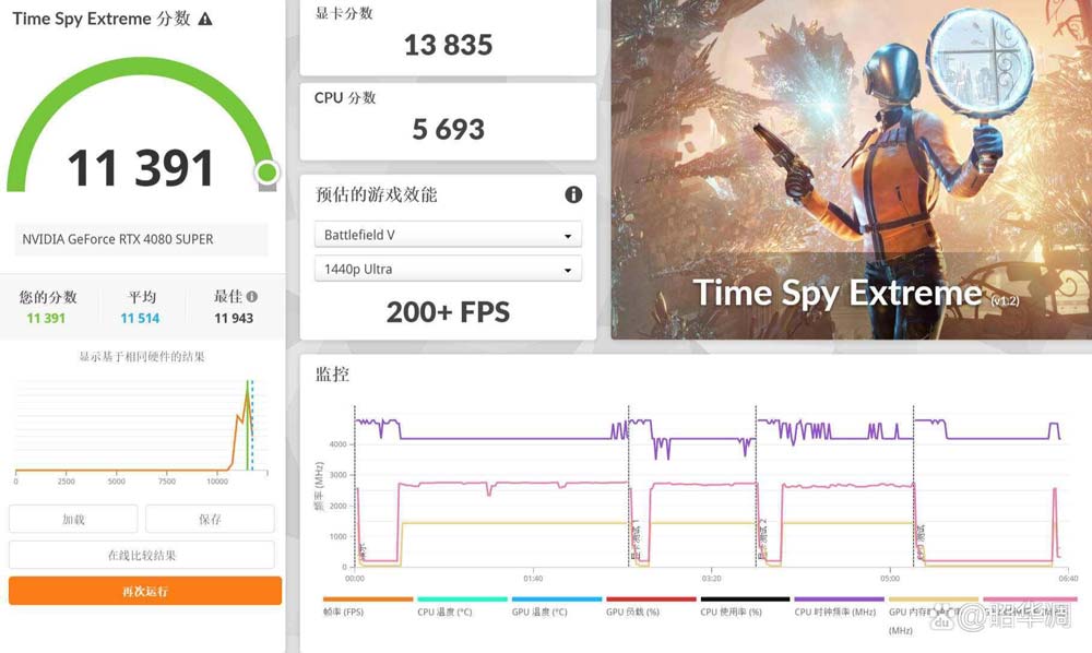 I5 13490F处理器怎么装机? 3490F+4080S组装电脑性能测评