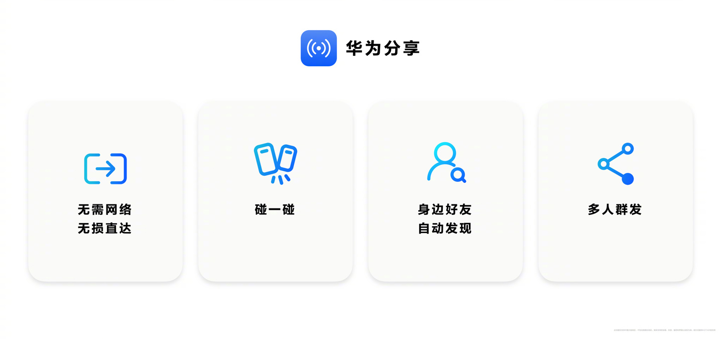 华为鸿蒙 HarmonyOS NEXT 5.0 互联升级:跨设备互通扫描