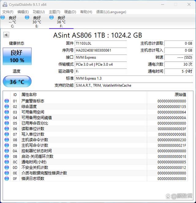 为您的电脑助力提速! 昱联AS806 PCIe3.0 SSD性能测评