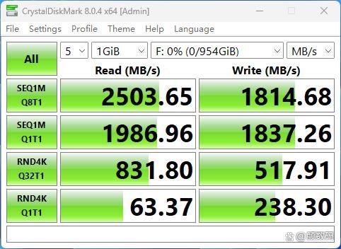 为您的电脑助力提速! 昱联AS806 PCIe3.0 SSD性能测评