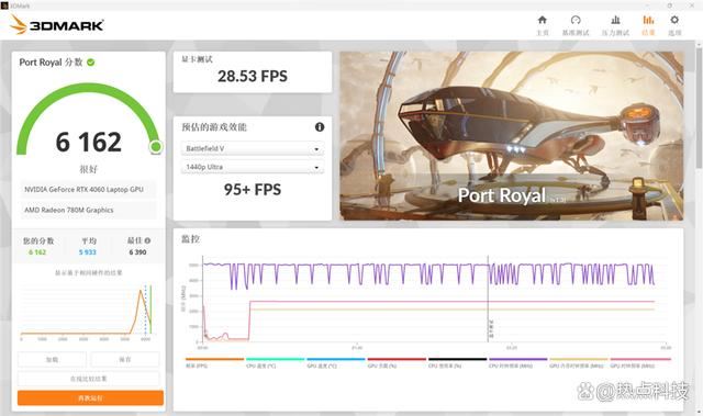 江存储PC41Q加持 机械革命翼龙15 Pro笔记本全面测评