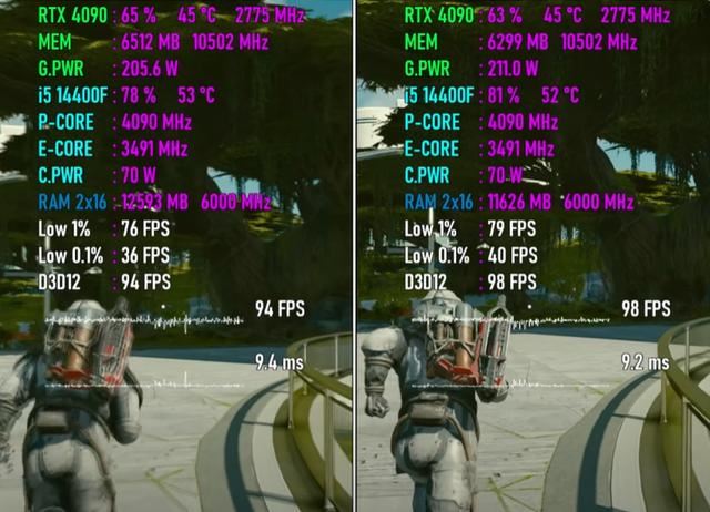 Core i5-14400F游戏性能是否更强? Win11 24H2 VS Win11 23H2测评