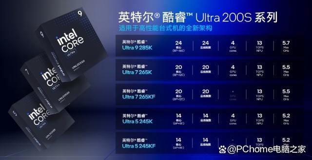 功耗暴降40%!游戏党有福了! 酷睿Ultra 9 285K处理器首发评测