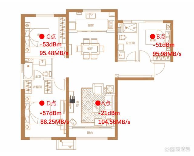 86U经典再续 旗舰硬件全面下放! 华硕RT-BE86U WiFi7路由器测评