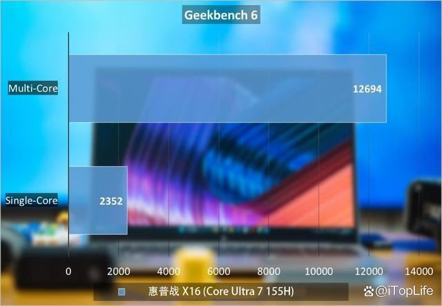 看似大屏轻薄本 实则静音工作站! 惠普战X16笔记本评测