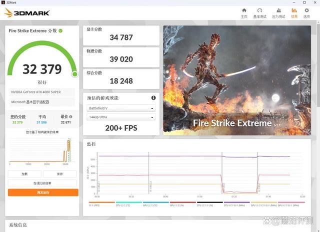 适用于AMD Zen 5处理器! 华擎PG X870E NOVA主板拆解测评