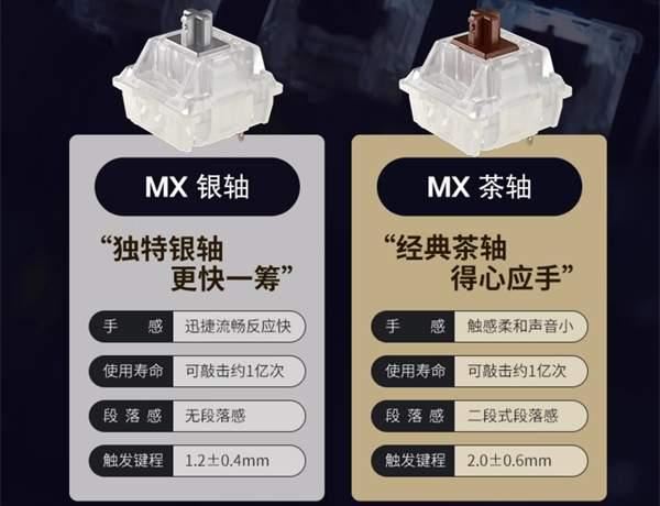 CHERRY机械键盘怎么样？樱桃三模机械键盘MX8.2 Xaga曜石开箱评测