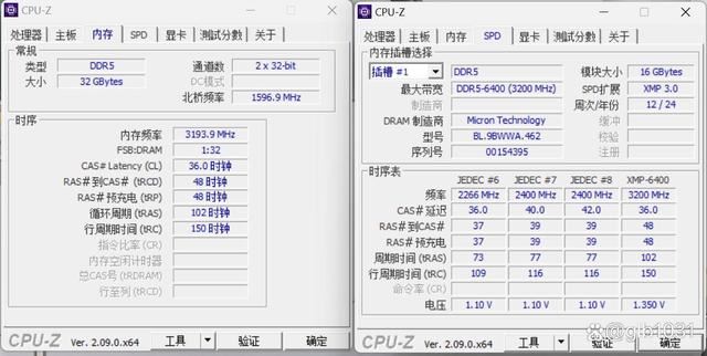 主打电竞的高频内存! 宏碁 ACER HT200 DDR5 6400MHz超频内存评测