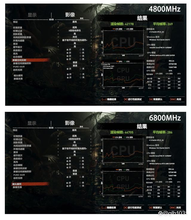 主打电竞的高频内存! 宏碁 ACER HT200 DDR5 6400MHz超频内存评测