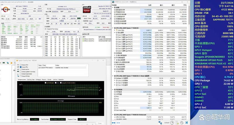 7800X3D+B650I+7800XT搭配如何? 万元预算搭建3A平台