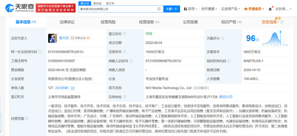 蔚来旗下公司新增移动终端设备制造业务 注册金1亿美元