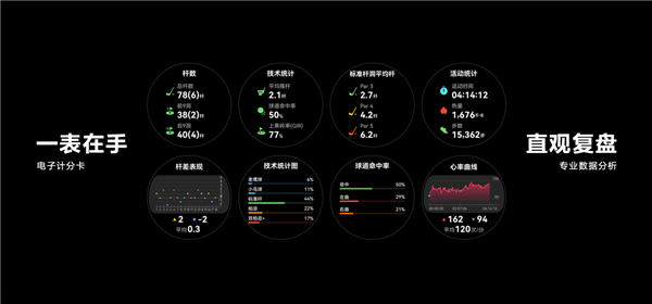 逢绿必火 华为WATCH Ultimate非凡探索绿野传奇正式发布