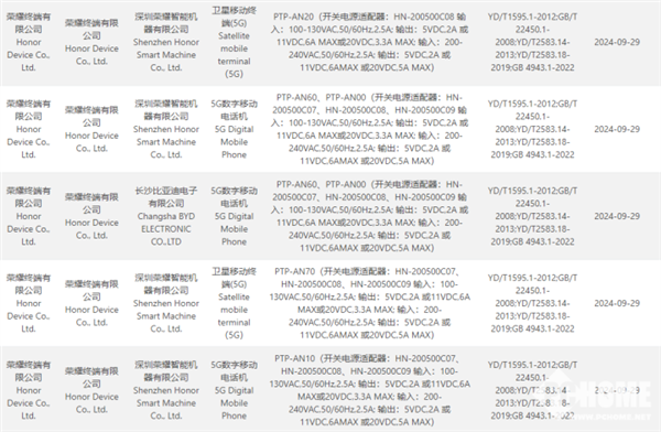 卫星通信是亮点！三星Galaxy S25 Ultra国行版通过认证