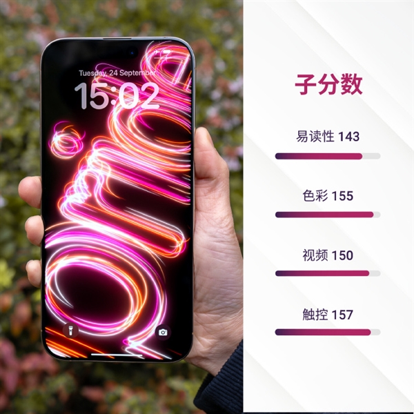 苹果iPhone 16 Pro Max屏幕DxOMark出炉：有明细瑕疵 还不如上一代