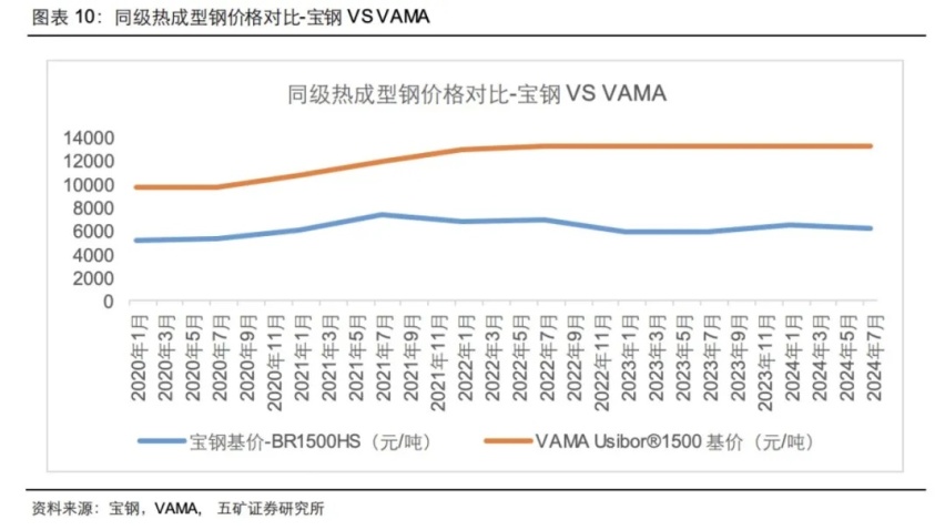 揭秘小鹏汽车首次海外被诉