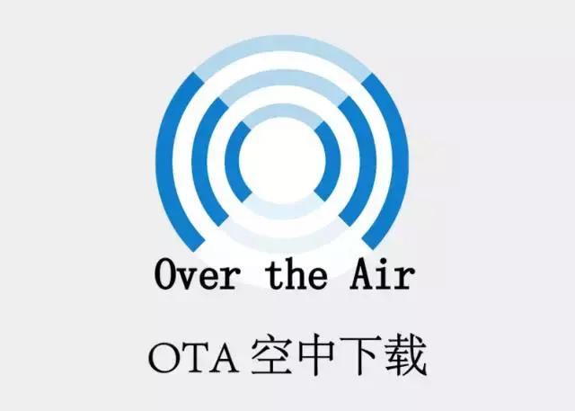 ota升级是什么意思(OTA升级是什么意思)