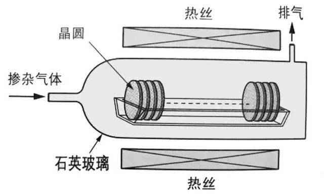 AMD处理器上的DIFFUSED是什么意思? 一文讲透参数编码型号