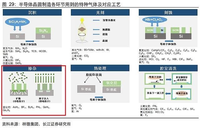 AMD处理器上的DIFFUSED是什么意思? 一文讲透参数编码型号