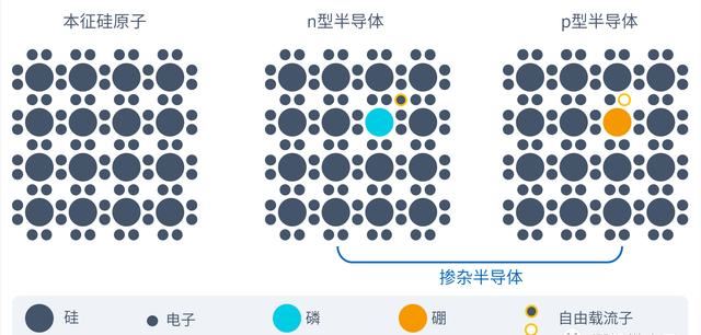 AMD处理器上的DIFFUSED是什么意思? 一文讲透参数编码型号