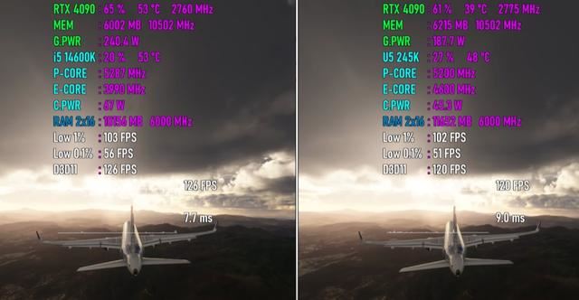 Core Ultra 5 245K VS Core i5-14600K谁更强? cpu游戏性能对比测评